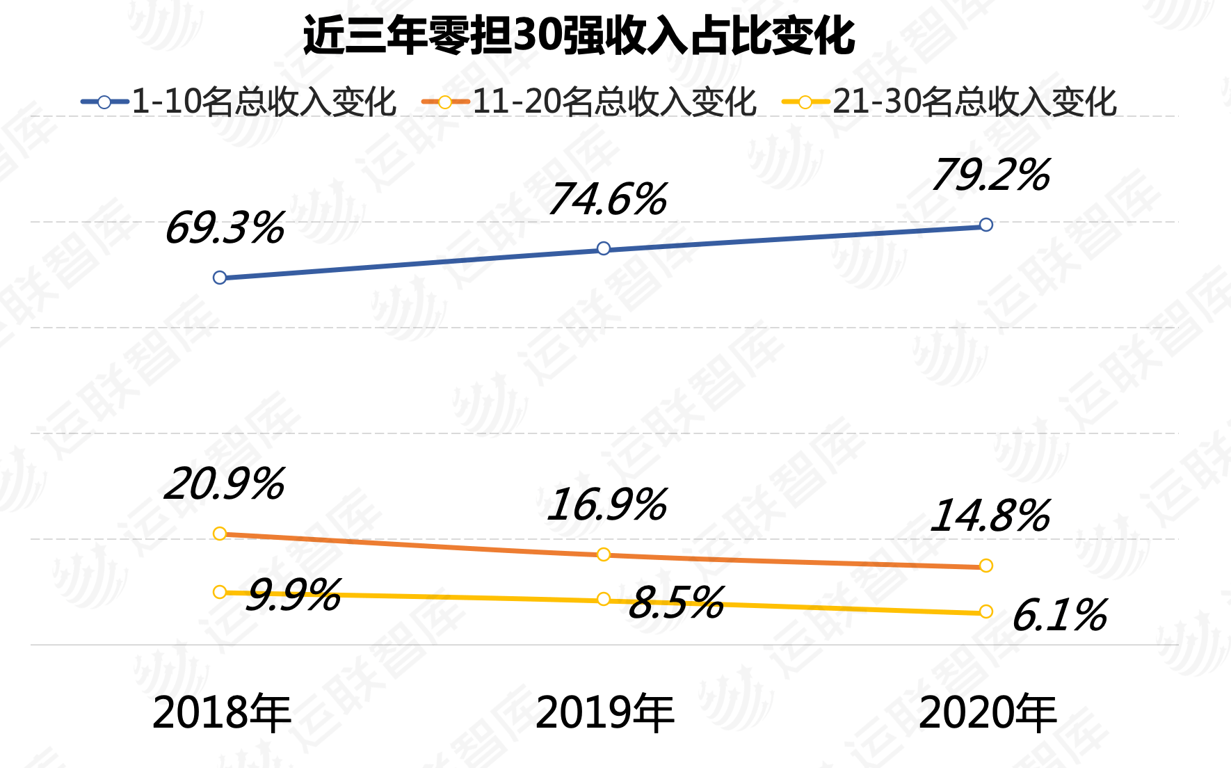 荊門第三方物流，荊門現(xiàn)代倉儲，全國零擔